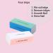 3PCS Nail Buffer Blocks 4-Sided Grit Professional Nail Files Manicure Treatment Sanding File for Shiny Glossy Surface Natural Nails Acrylic Nail Home Salons Use - Buy Online on GoSupps.com
