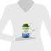 Spring Valley Rapid-Release Calcium 600 mg 120 SoftGels with Luall Sticker - Buy Online on GoSupps.com