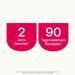 Ulike Air 10 IPL Hair Removal Device - Pain-Free Long-Lasting Results Skin Sensor 4 Attachments for Home Use Perfect for Body & Face - Purple - Buy Online on GoSupps.com