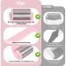 Hilph Stainless Steel Ice Roller for Face - Cold Facial Massager for Puffiness, Eye Bags, Wrinkles, Fine Lines - Anti-Aging Migraine Relief - Pink - Buy Online on GoSupps.com