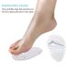 Metatarsal Gel Pads - 2 Pairs Non-slip Shoe Inserts for Women and Men - Buy Online on GoSupps.com