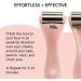 Grace & Stella Depuff Eye Mask & Facial Ice Roller Set | Hot & Cold Gel Beads - Reduce Puffiness & Refresh Skin - Buy Online on GoSupps.com