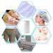 AMORNING Hydroponic Garden System Kit - 15 Seed Pods, Grow Domes, Labels, Sponges & Baskets - Buy Online on GoSupps.com