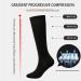 Buy 4 Pairs Oversize Compression Stockings for Women | Colorful Medical Support Socks | Breathable Elastic Nylon Travel & Sports Socks (2XL/3XL/4XL) - Buy Online on GoSupps.com
