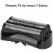 Stainless Steel Replacement Shaver Heads for Braun Series 3 Shavers - Part 21B Compatible - Buy Online on GoSupps.com
