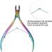 Premium Nail Dead Skin & Cuticle Nipper Tools | Chameleon Nail Art Manicure Accessories - International Shipping - Buy Online on GoSupps.com