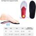 Arch Support Orthopedic Insoles Insoles for Men and Women Shock Absorption Comfortable Insoles Shoe Inserts Insoles for Flat Feet Feet Pain Plantar Fasciitis Insoles Over Pronation (Large) - Buy Online on GoSupps.com