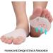 Metatarsal Pads - Gel Toe Separators with Forefoot Cushion for Men and Women - Buy Online on GoSupps.com