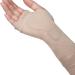 Buy FOMIYES Elastic Wrist Support Brace & Guard for Workout - Thumb Sleeve & Splint for Pain Relief - Global Shipping Available - Buy Online on GoSupps.com