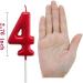 Red Birthday Candle Number 4 - Roman Numeral Style for 4th Birthday Celebration - Buy Online on GoSupps.com