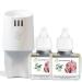 Scent Fill 100% Natural Peppermint Plug in Air Freshener Scented Oil Refills 2 Refills + Diffuser