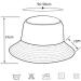RUINUO Women's Cotton Plaid Bucket Hat - Colorful Sun Hat for Summer Travel - Buy Online on GoSupps.com