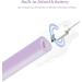 Denabuty Mini UV LED Nail Lamp - Portable Rechargeable Nail Dryer with 2 Timers for Fast Drying Violet - Gel Nails UV Light - Buy Online on GoSupps.com