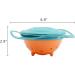 360 Rotatable Spill-Proof Toddler Gyro Bowl with Lid - Non Spill Feeding Baby Gyro Bowl - Buy Online on GoSupps.com