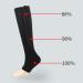 HEEPDD Sports Pressure Socks - Pain Relief Compression Socks for Training - 2 Pairs (L-XL) - Enhance Performance & Recovery - Buy Online on GoSupps.com
