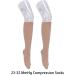 Compression Socks 23-32 mmHg for Pain Relief & Varicose Veins - Elastic Knee High Stockings - Buy Online on GoSupps.com
