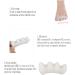 DEAVER Toe Separators - Gel Bunion Corrector & Toe Straightener for Overlapping Toes - 2 Pairs - Buy Online on GoSupps.com