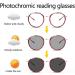 TBHOME Photochrom Progressive Multifocal Reading Glasses for Women - Blue Light Blocking Anti-Eyestrain & UV Protection - Stylish & Convenient Readers - Buy Online on GoSupps.com