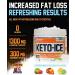 Keto Ice | Beyond Yourself | Stimulant-Free Fat Burner & Metabolism Booster | L-Carnitine & Raspberry Ketone (Lemon Lime) - Buy Online on GoSupps.com
