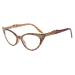 Eyekepper Cateyes Women's Reading Glasses (Tortoise 1.75)