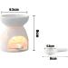 XFly Ceramic Fragrance Lamp & Mini Tealight Holder | Oil Burner for Wax & Essential Oils | Aroma Diffuser with Candli Spoon - Perfect for Home Fragrance - Buy Online on GoSupps.com