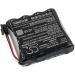 3400mAh Battery Replacement for Soundcast OCJ410 OCJ411a | High-Quality 14.4V Compatible Battery - Buy Online on GoSupps.com