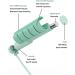 OVICX Digital Weighted Handle Speed Jump Rope - Green | Adjustable Length | Cardio Fitness Training - Buy Online on GoSupps.com