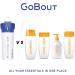 GOBOUT Travel Bottle - BPA Free, Leak Proof 4-in-1 Refillable Toiletry Containers - Blue | Perfect Christmas Gift for Cosmetic, Shampoo, Lotion, Soap - Buy Online on GoSupps.com