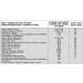 Vitamin trend Vitamin & Mineral Complex 30 capsules multivitamin preparation in safe dosage Bioavailable Supplements from Germany Vitamintrend - Buy Online on GoSupps.com