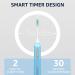 7AM2M Sonic Electric Toothbrush - High Power Rechargeable with 8 Brush Heads 15 Modes & Smart Timer - Fast Charge (Blue) - Perfect for Adults & Kids - Buy Online on GoSupps.com