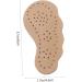 Mobestech Non-Slip Stickers for Forefoot Mats | Skid-Resistance Pads for Garden Chickens & Leather Wear | 4 Pairs - Reusable & Durable - Buy Online on GoSupps.com