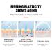 Anti-Wrinkle Face Cream for All Skin Types | Instant Moisturizer & Fine Line Reduction | Night Cream for Men & Women - Long Lasting Hydration - Buy Online on GoSupps.com