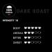 Don Espresso | Dark Roast - Extra Strong Coffee | High Grade Caffeine | 1KG Whole Coffee Beans | Premium Robusta - Buy Online on GoSupps.com