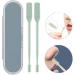 Nasal Hair Cutter 360 Degree Rotating Nose Hair Trimmer Portable Manual Nose Hair Trimmer for Women and Men (2 Pcs) - Buy Online on GoSupps.com