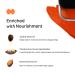 July Orange Twist Lip & Cheek Tint 3-in-1 SPF 15 - Vibrant Creamy Matte Moisturizer with Jojoba & Almond Oil - 10g - Buy Online on GoSupps.com