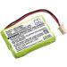 700mAh/3.6V Replacement Battery for Verge V58CID V58HS V58ITA - Fast International Shipping - Buy Online on GoSupps.com