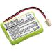 FITHOOD Battery Replacement for Verge V58HS V58ITA V58CID (700mAh/3.6V)