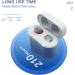 ZHANGMIN Personal Digital Sound Amplifier - Voice Amplifier with Charging Box Elderly Hearing Aid Device (1 Pair) - Improve Hearing Anywhere - Buy Online on GoSupps.com