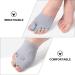 Buy 1pc Foot Protector Thumb Tube Pad for Men & Women - Optimal Comfort & Support | International Shipping Available - Buy Online on GoSupps.com