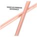 Baluue 96 Pcs Makeup Brush Eye Shadow Brush Mineral Blush Facial Tool Makeup Blush Golden Artificial Fiber - Buy Online on GoSupps.com