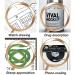 Magnifying Glass 5X Magnifier with Metal Handle High Clarity Loupe for Reading Books Inspection Magnifier Handheld Magnifying Glass Magnifier - Buy Online on GoSupps.com