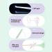 LUKEO LED Ear Cleaner with USB Rechargeable Ear Pick for Ear Wax Removal - Gray - Buy Online on GoSupps.com