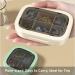 Buy Cute Travel Pill Case | Compact Daily Vitamin Box & Stylish Organizer | Portable White Pill Box for Medicines & Supplements - Buy Online on GoSupps.com