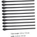 Shop Gleavi 50-Piece Temple Protection Set for Sunglasses - Glasses Accessories & Filter Tips for Kids & Adults - Buy Online on GoSupps.com