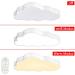 Uisebrt LED Cloud Ceiling Lamp | 48W Ultra-Thin Dimmable Light for Kids & Baby Rooms | Remote Control | Creative Design - Buy Online on GoSupps.com