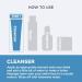 Sur.Medic+ Azulene Soothing pH Cleanser 5.07 oz/150ml - Gentle Face Wash - Buy Online on GoSupps.com