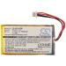 SOBOUR Battery Replacement for Insignia NS-NCV43 | Durable & Affordable Power Solution - Buy Online on GoSupps.com