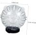 Buy MipCase Cat Snout Hood - Space Helmet for Pets | Mustache Mouth Protection | Transparent 13.5x11cm - Buy Online on GoSupps.com