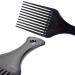 DAZISEN 2 Pcs Afro Hair Comb - Black Plastic Wide Tooth Smooth Afro Pick Comb Detangling Hair Comb for Curly Wavy Frizzy Hair for Men and Women Black *2 - Buy Online on GoSupps.com