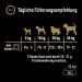 Cesar Natural Goodness Premium Wet Dog Food - 24x100g Mega Pack in Sauce | 4 Varieties Available - Buy Online on GoSupps.com